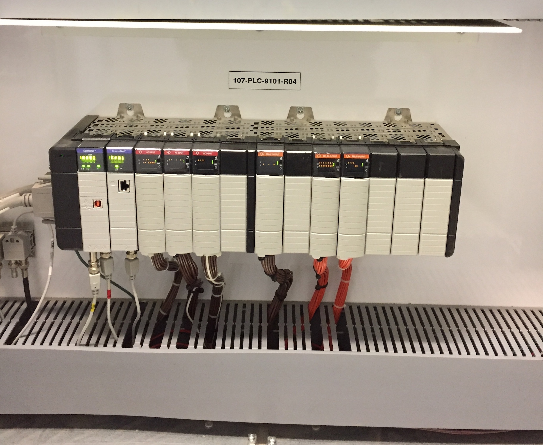 Programmable Logic Controller Types